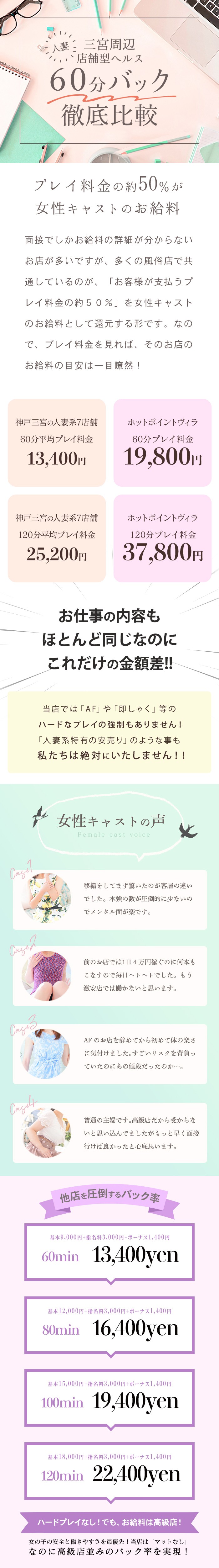 �_�˃z�b�g�|�C���gVilla